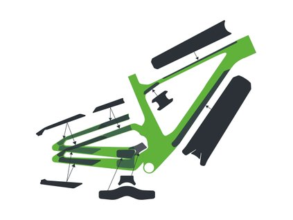 Ochrana Rámu Syncros Pre Scott Spark Carbon